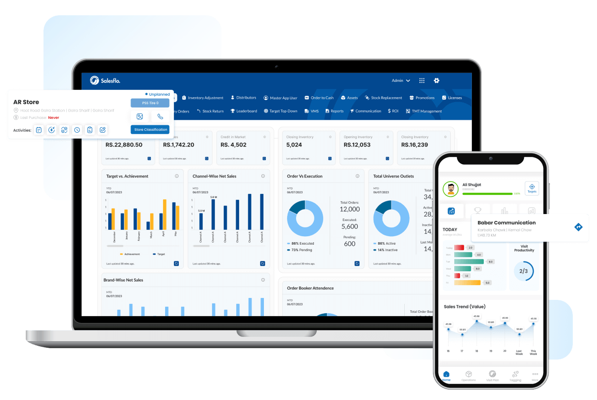 Sales & Distribution Software Solutions