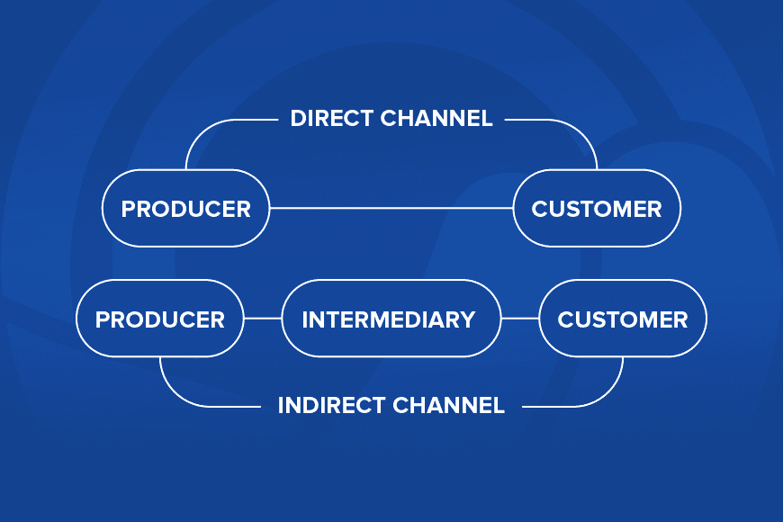 Direct Channel And Indirect Channel
