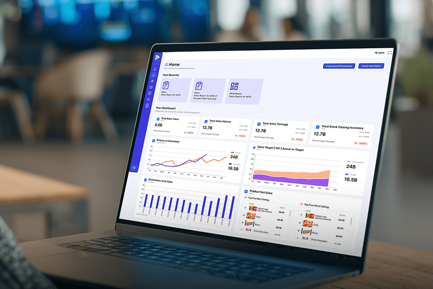 AI Business Intelligence Tools for Smarter Decisions