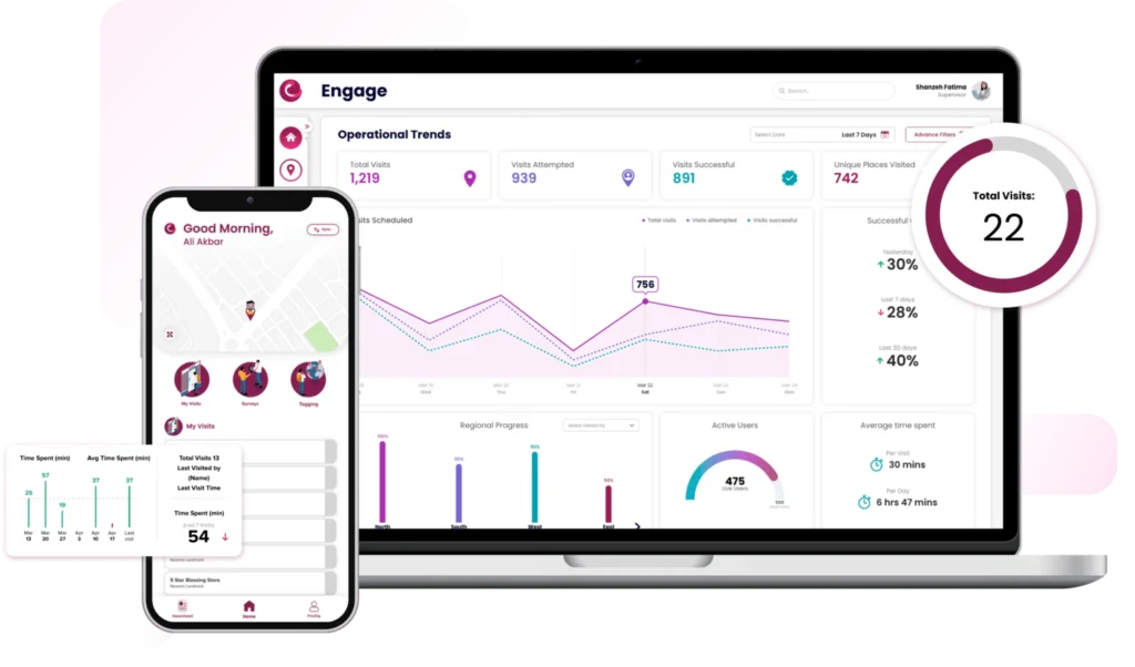 Salesflo Engage hero banner
